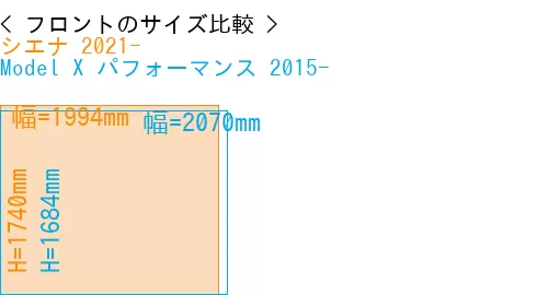 #シエナ 2021- + Model X パフォーマンス 2015-